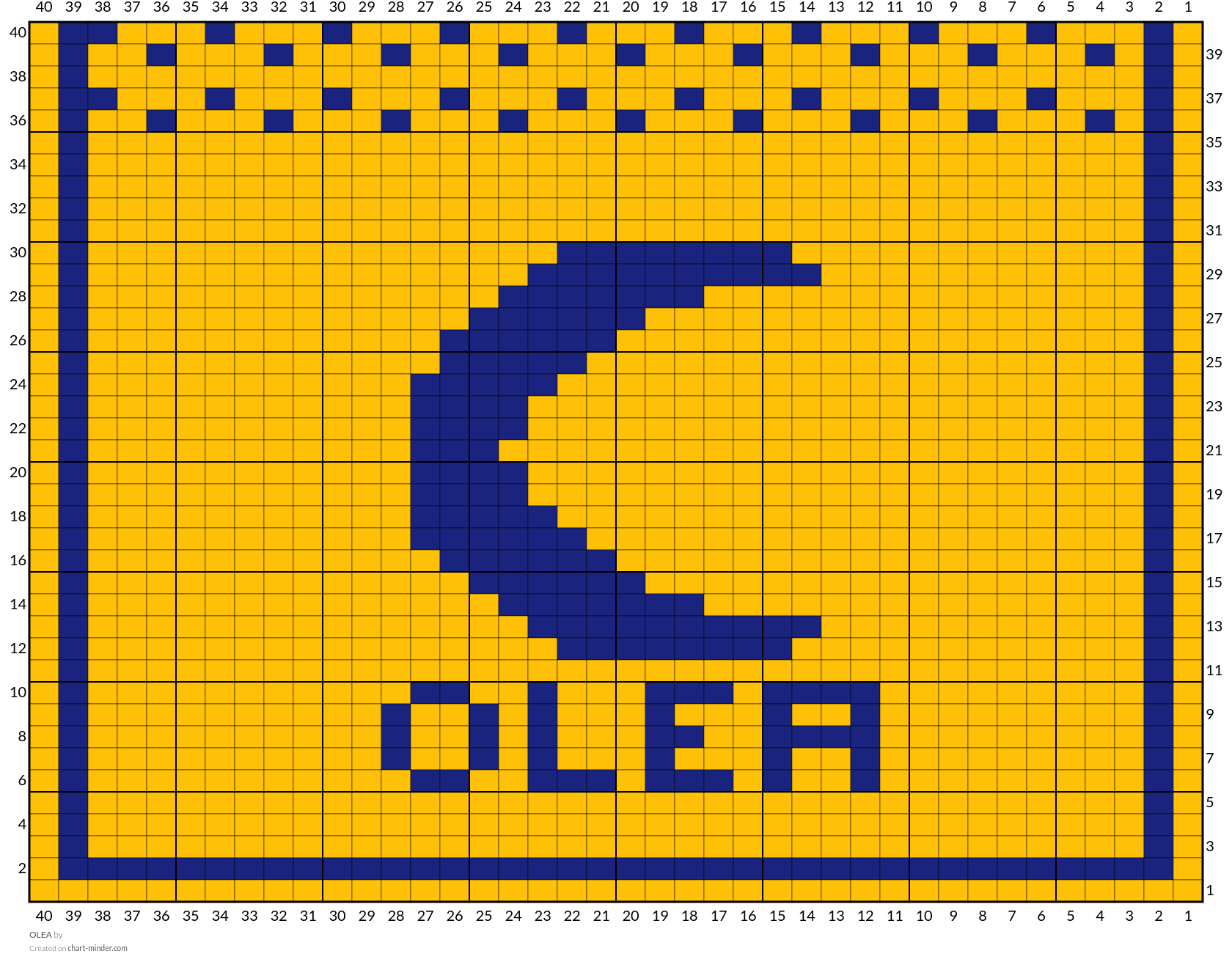 OLEA
