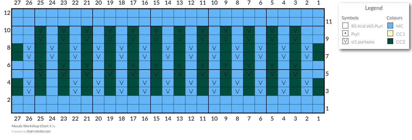 Mosaic Workshop Chart 1