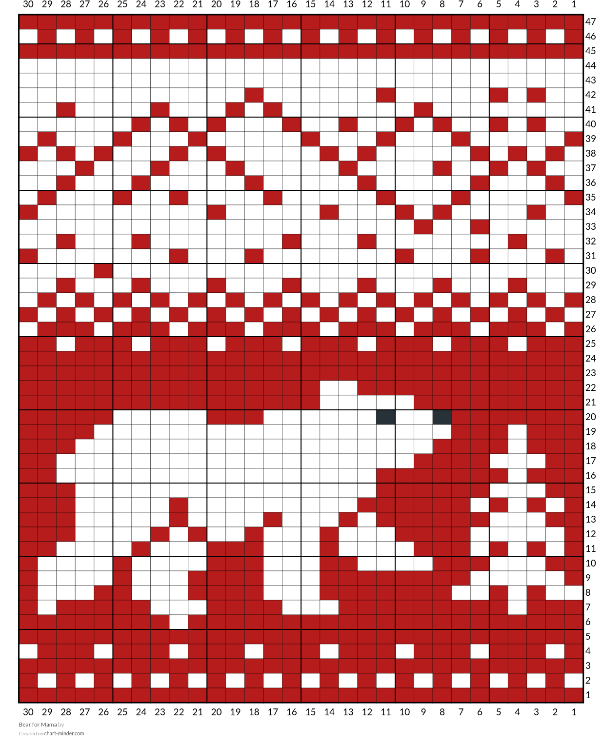 Bear for Mama