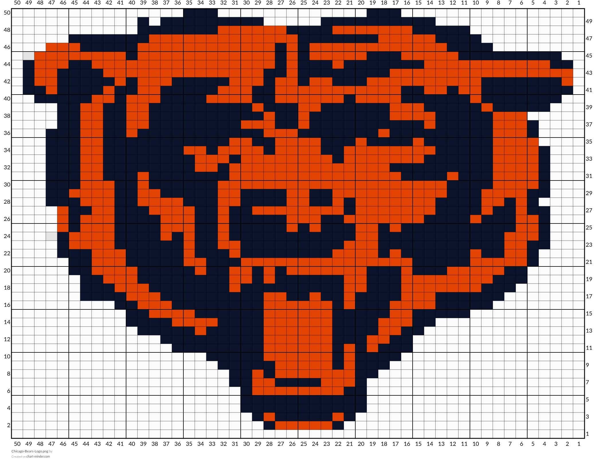 Chicago-Bears-Logo.png