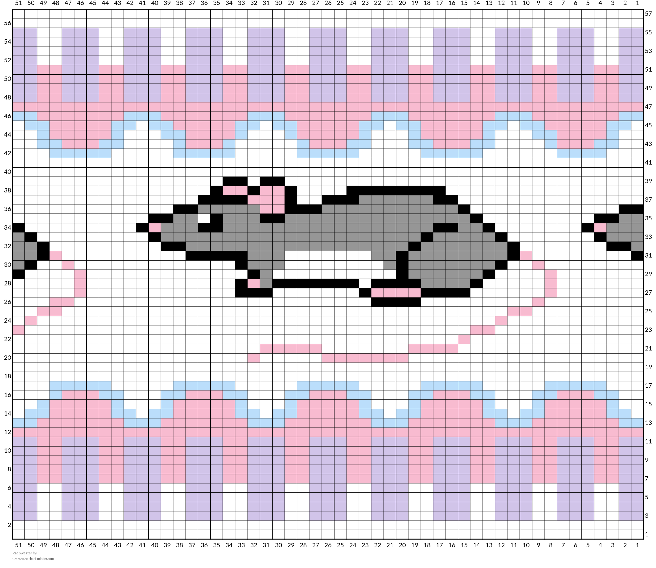 Rat Sweater