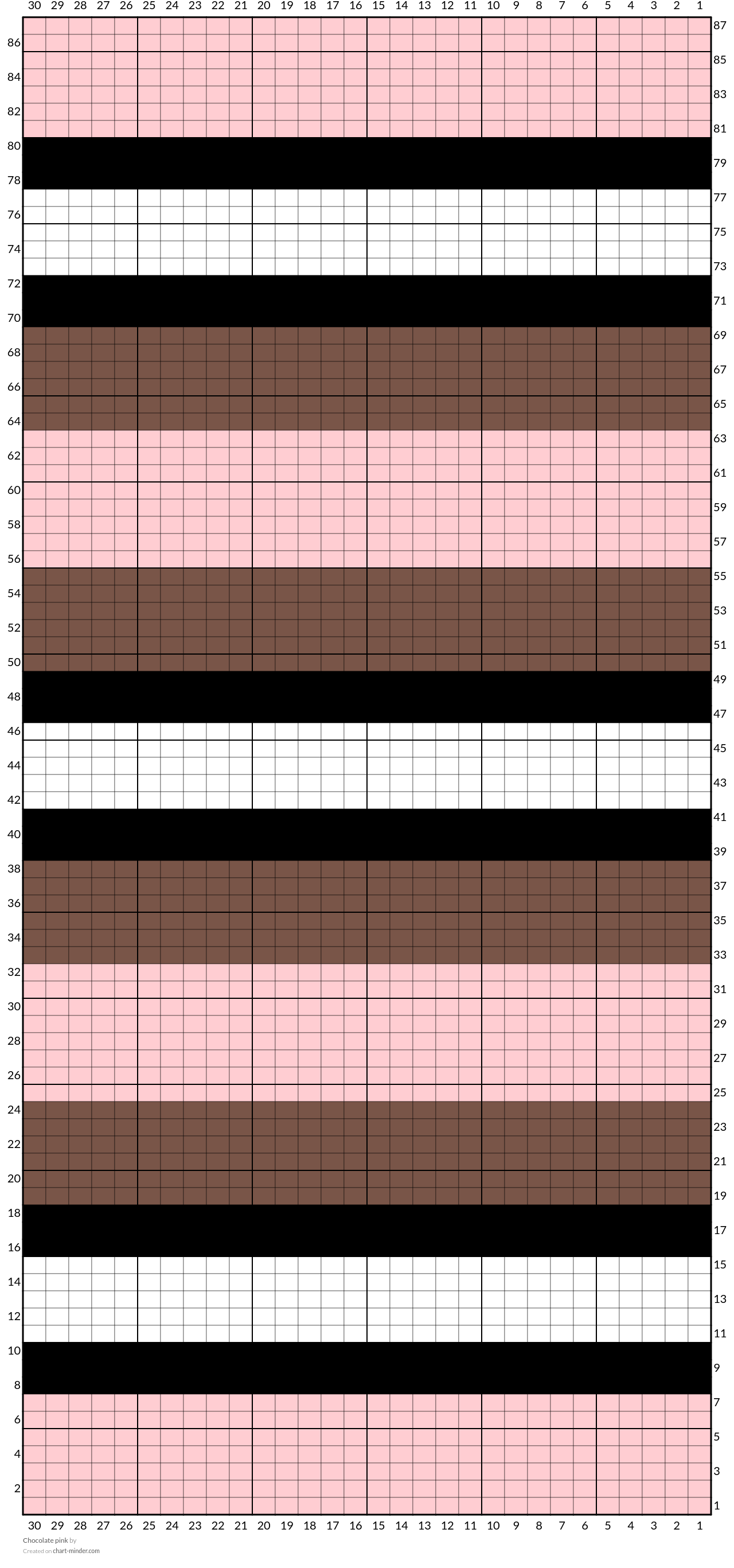 Chocolate pink