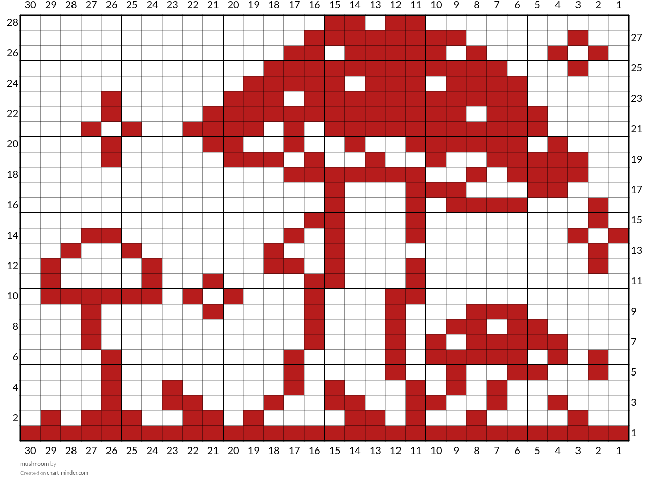 mushroom