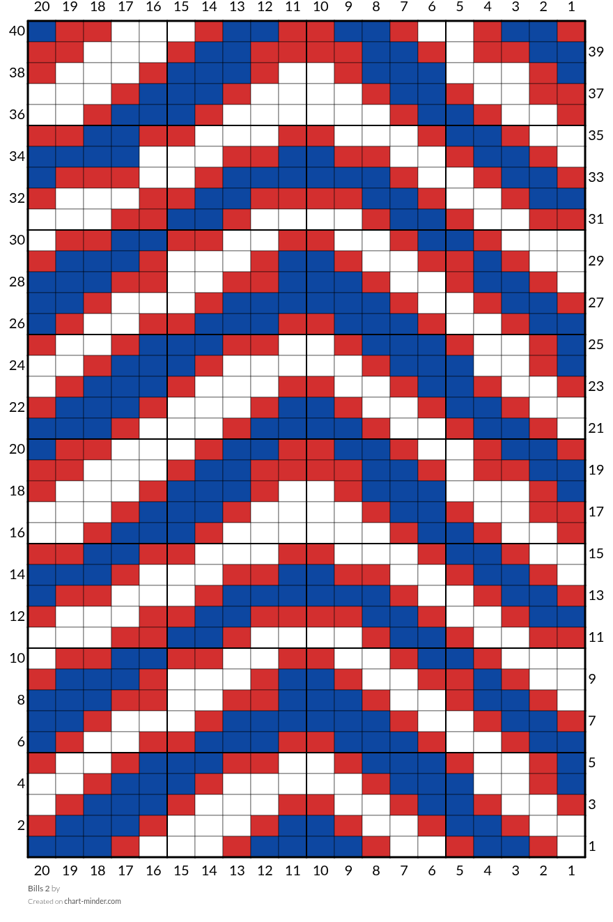 Bills 2