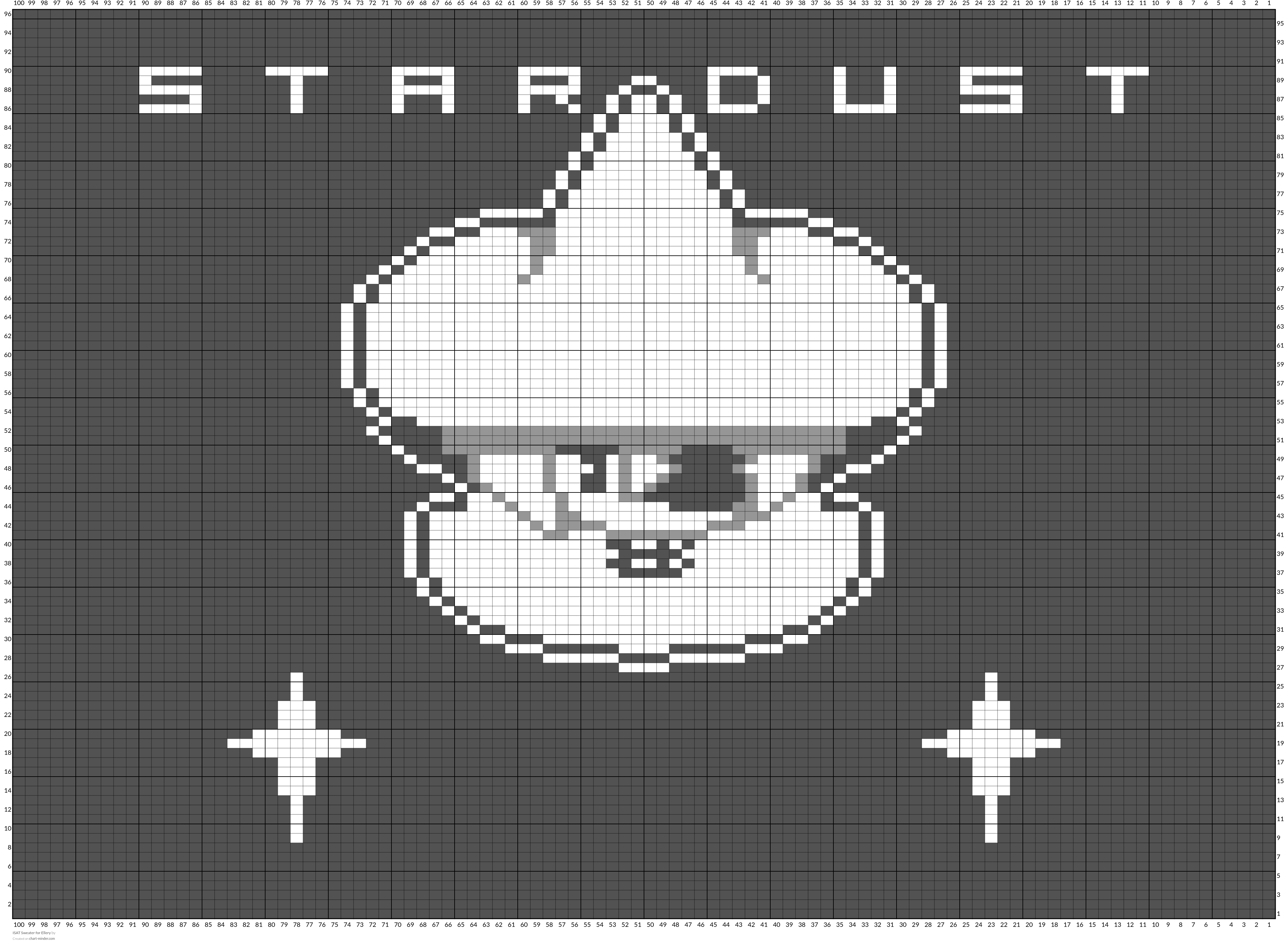 ISAT Sweater for Ellery