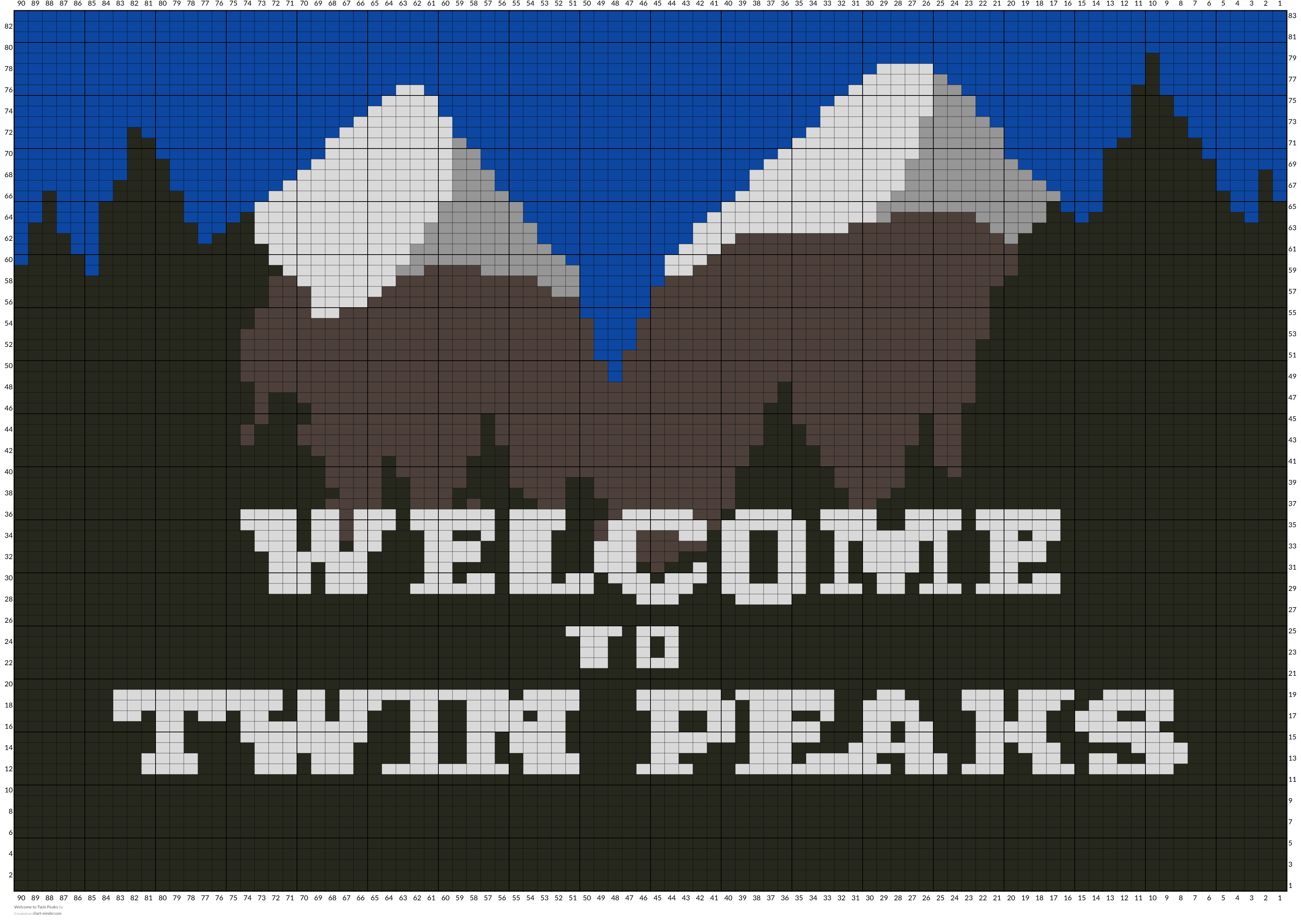 Welcome to Twin Peaks