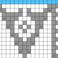 Songbird Mittens (right thumb)