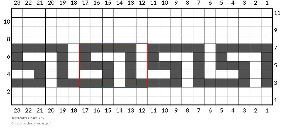 Terracotta Chart B