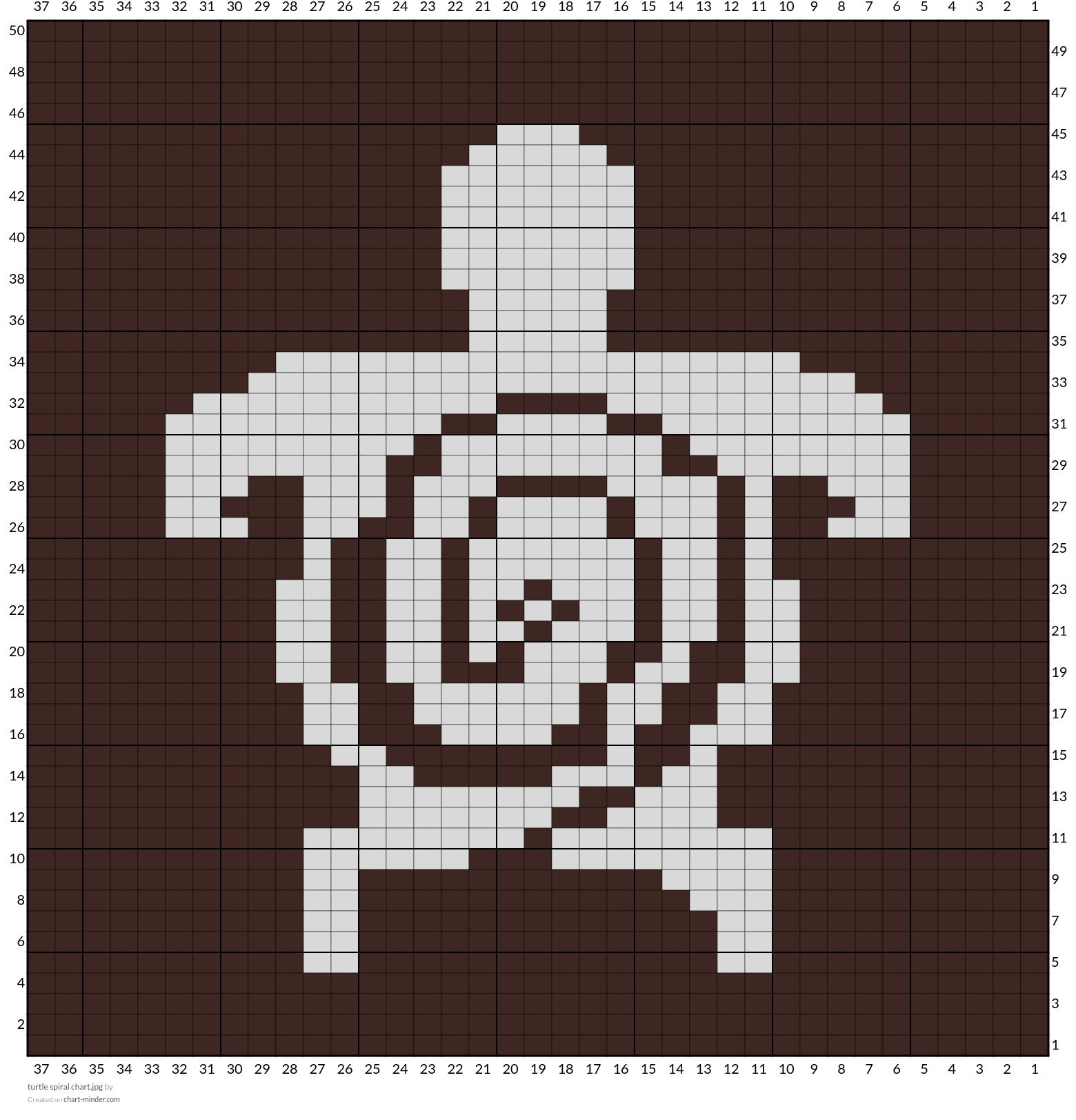 turtle spiral chart.jpg