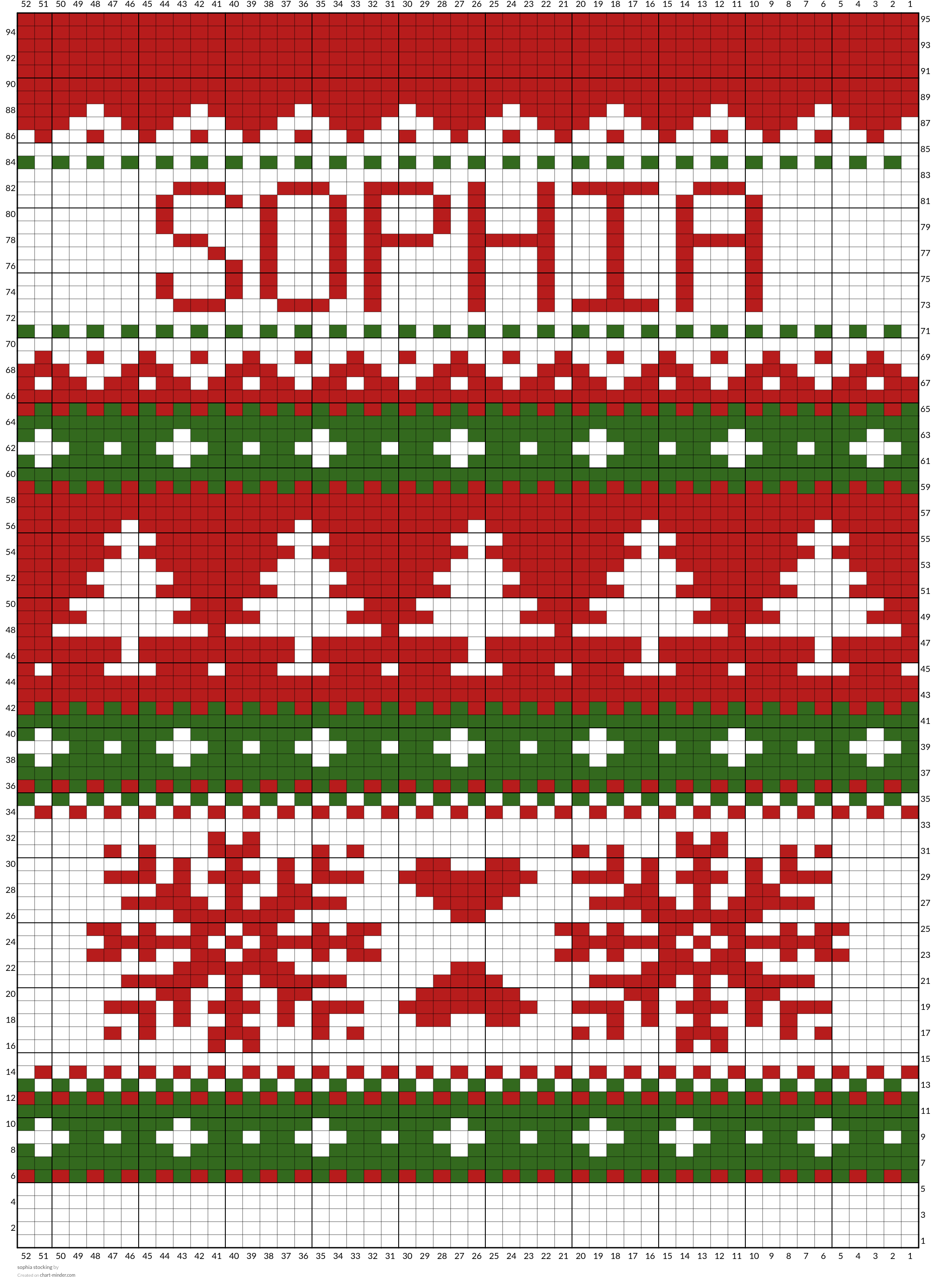 sophia stocking