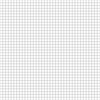 Chart B