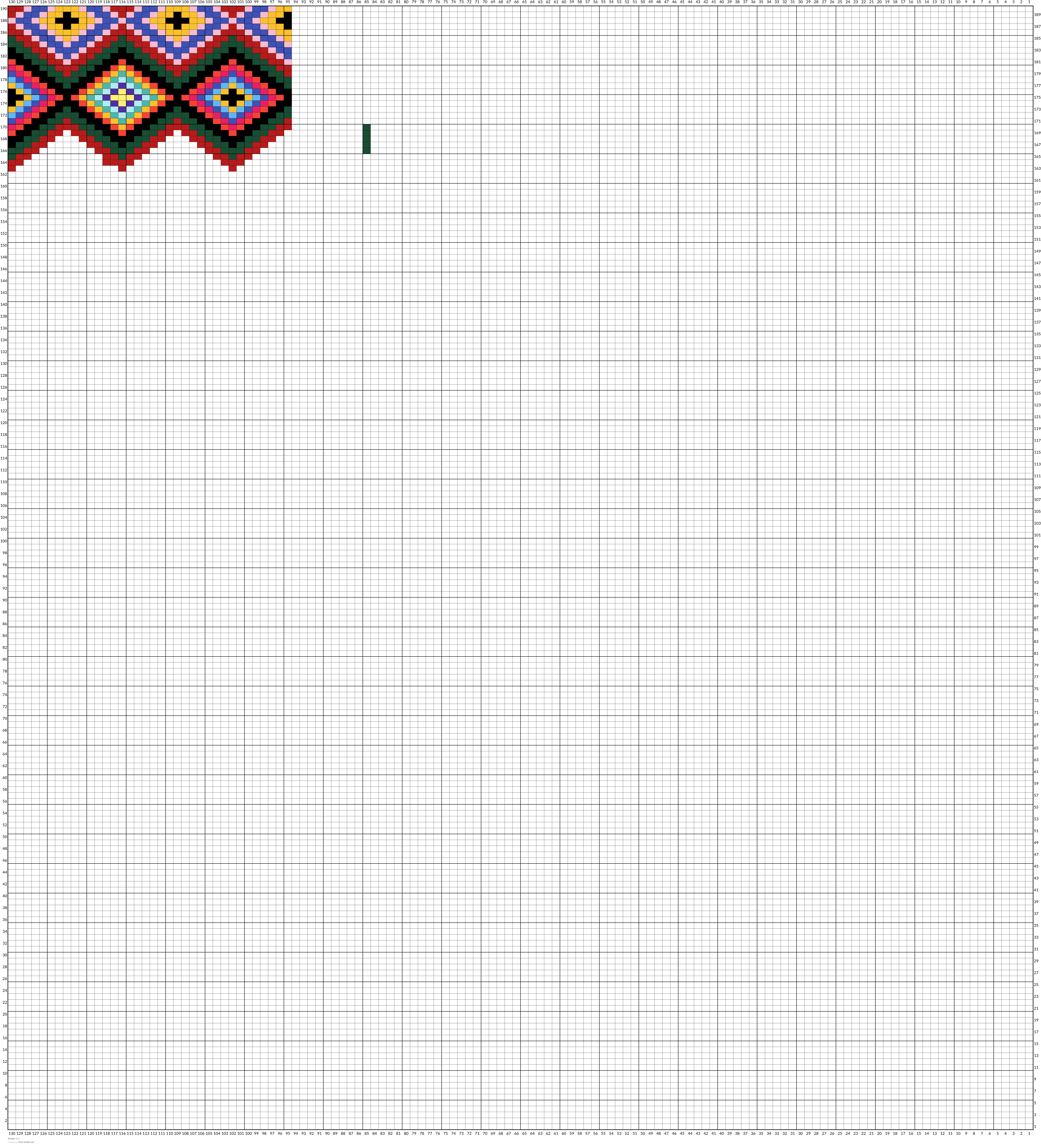 Design 1