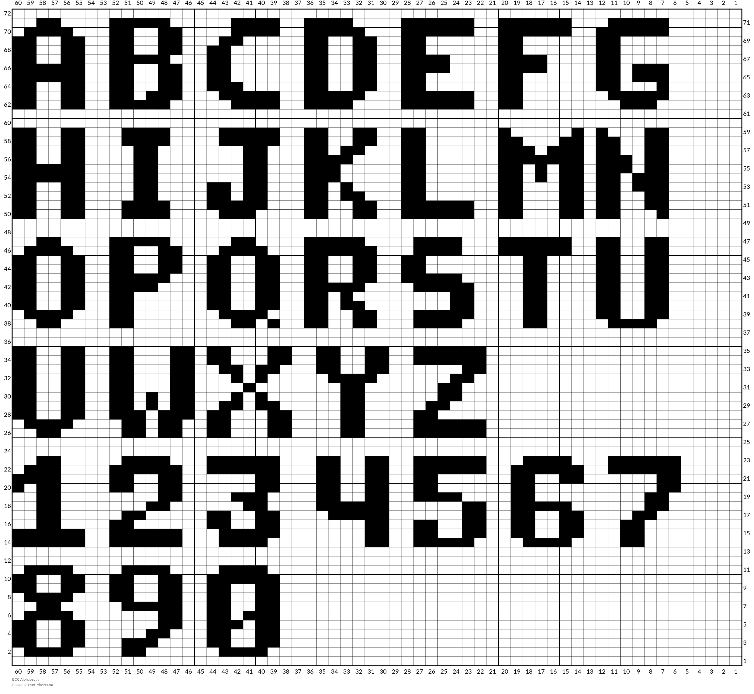 BCC Alphabet