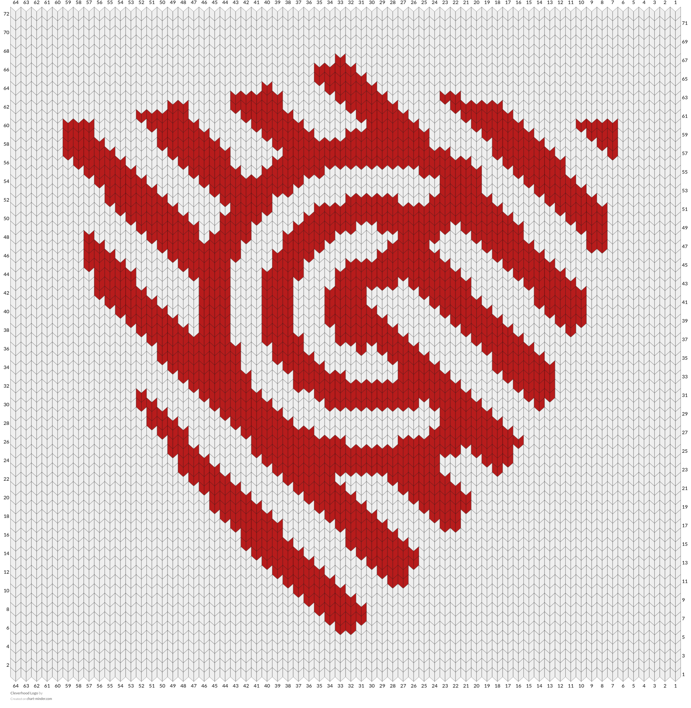 Cleverhood Logo