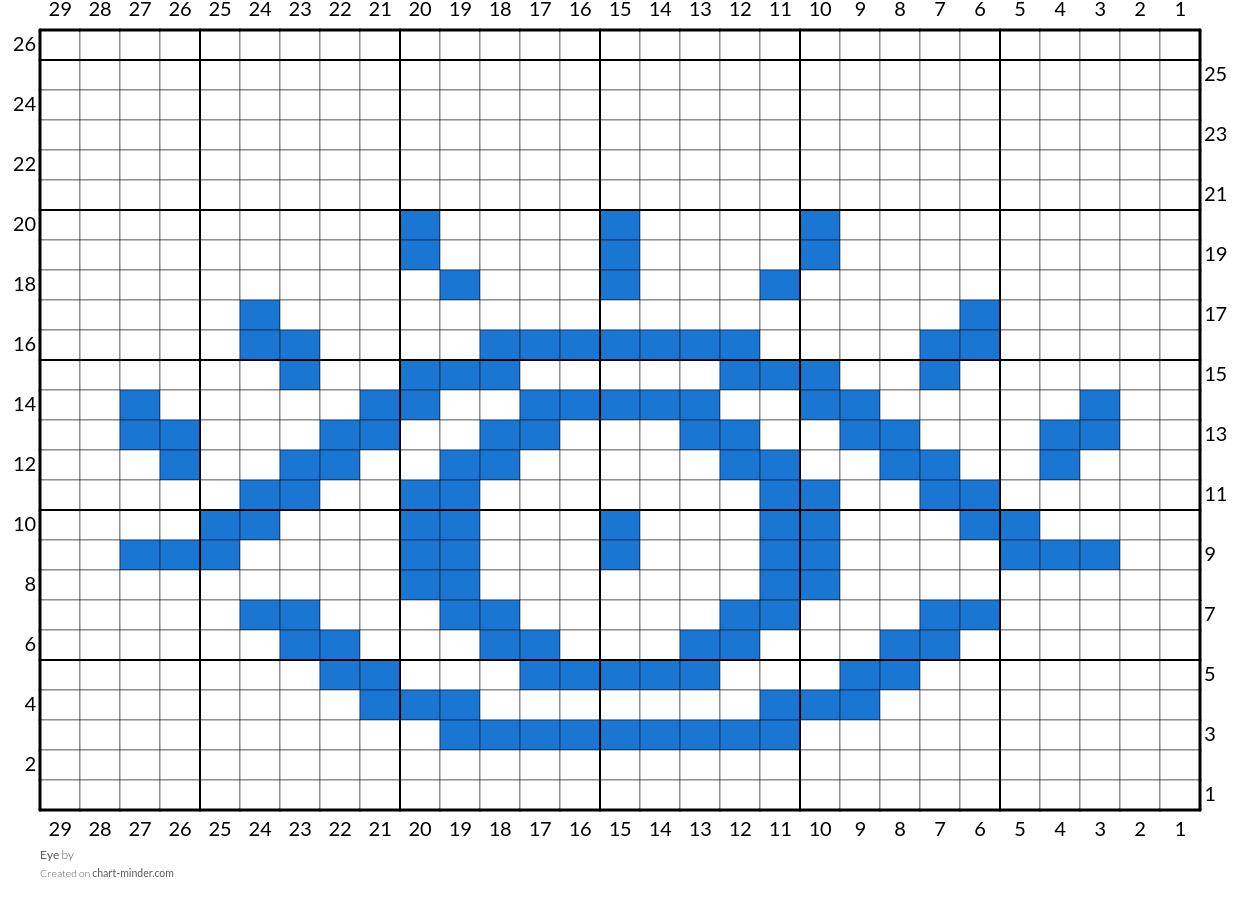 Eye