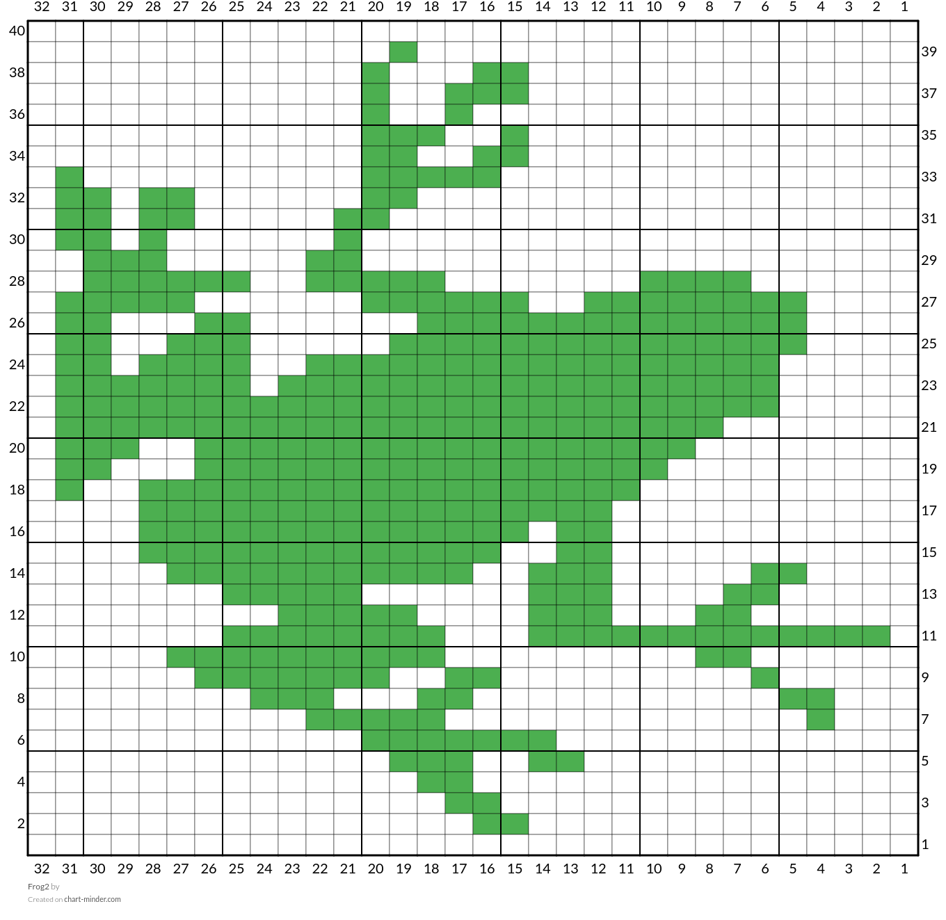 Frog2