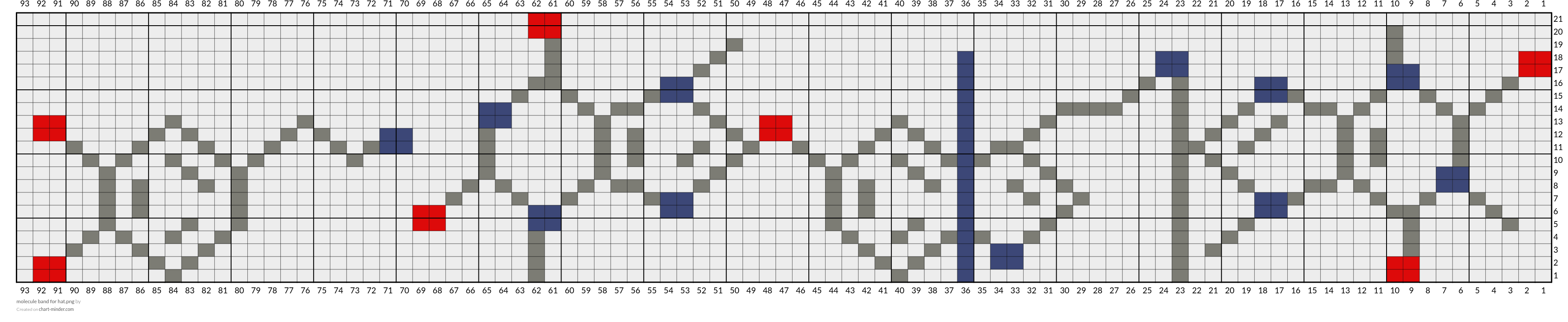 molecule band for hat.png