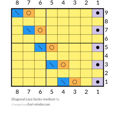 Diagonal Lace Socks-medium