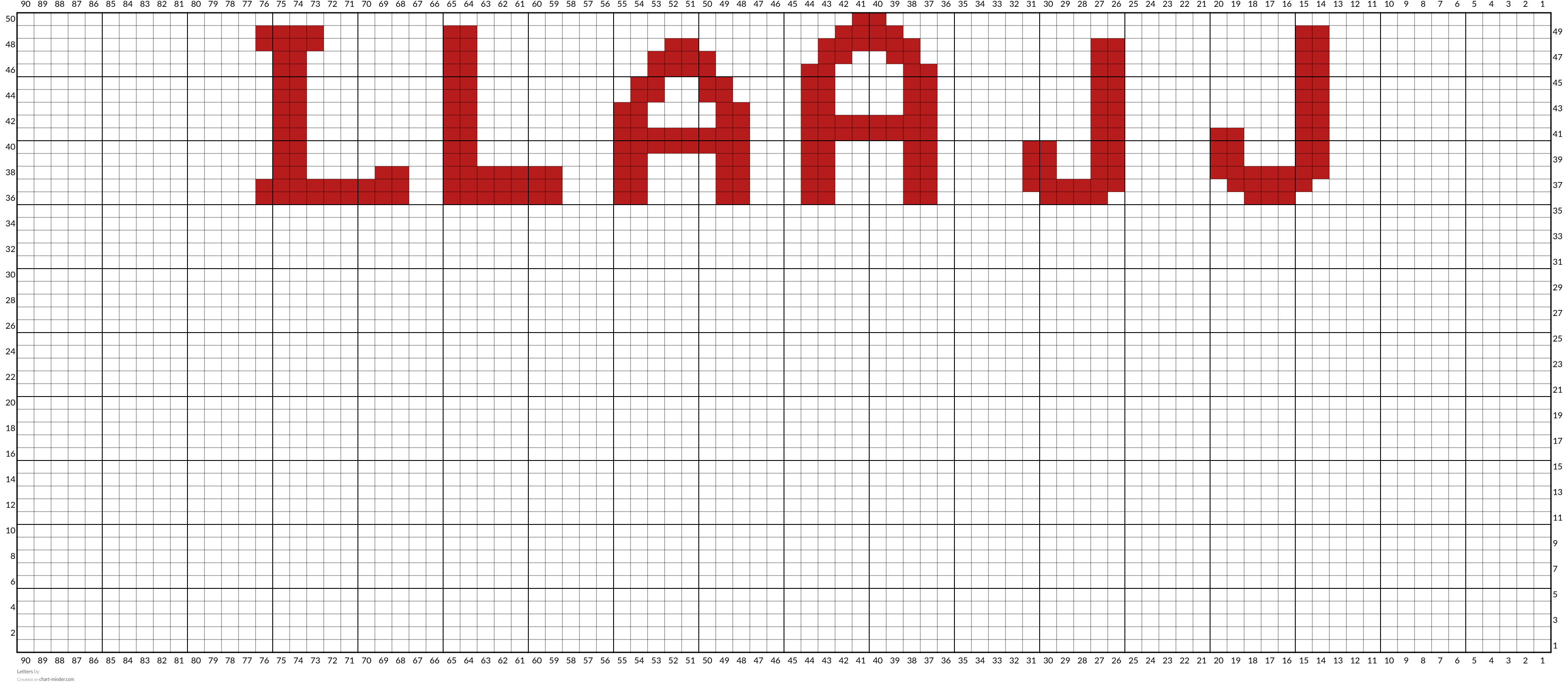 Letters