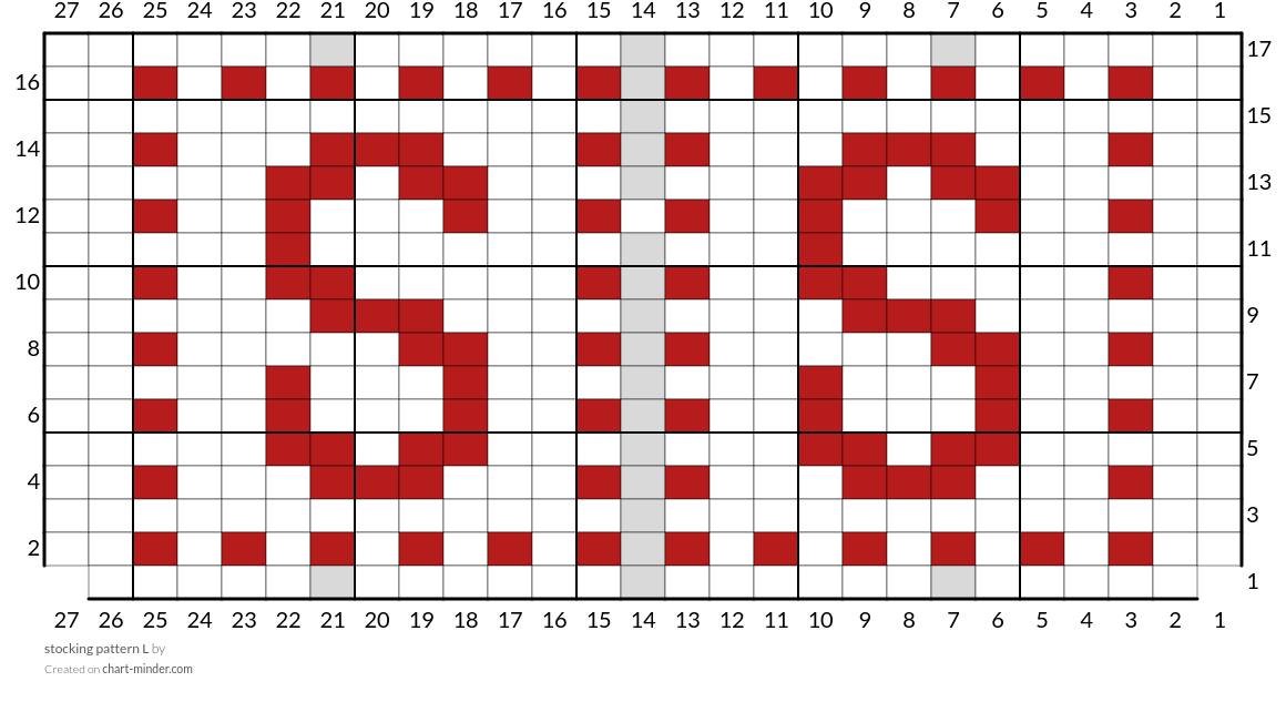 stocking pattern L