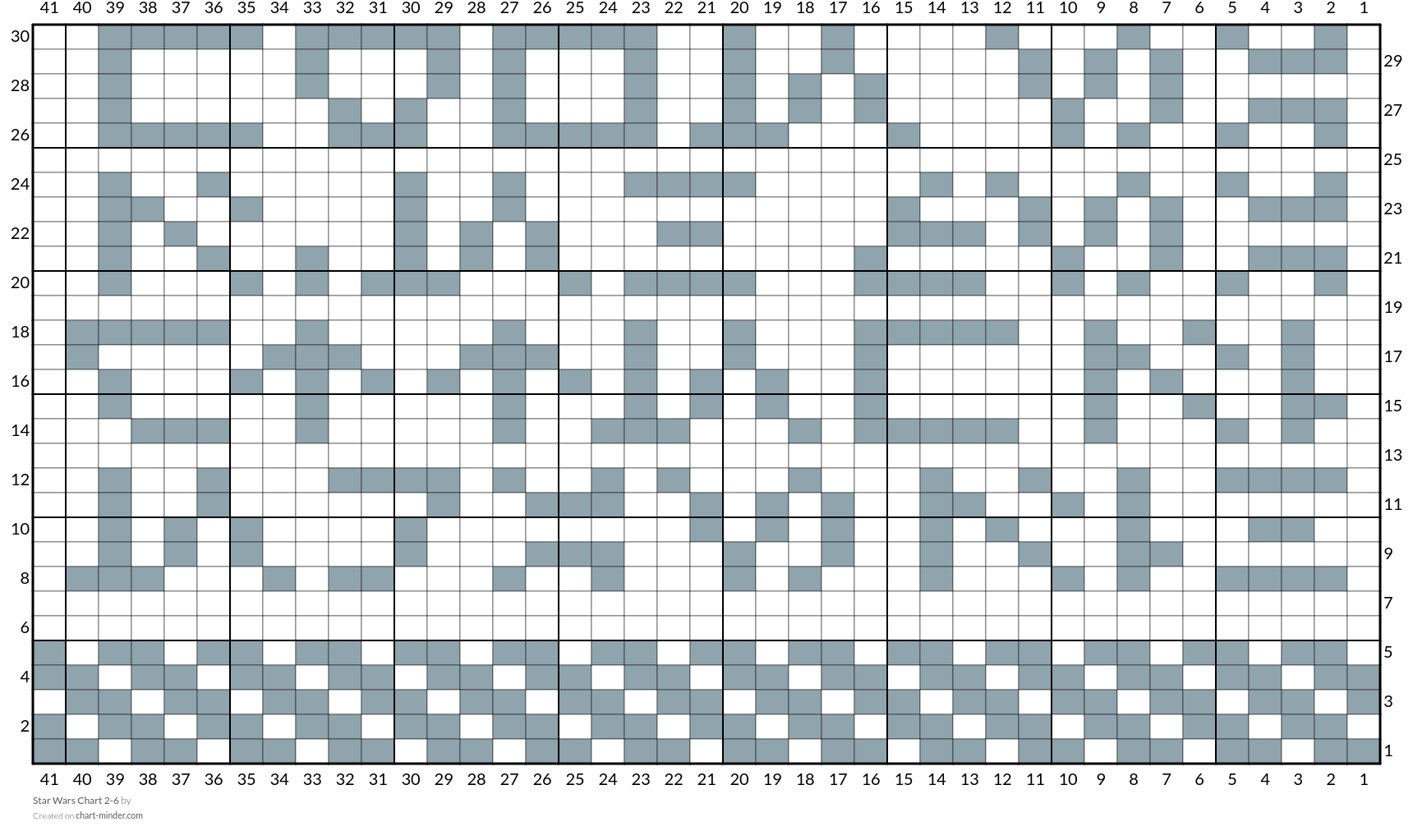 Star Wars Chart 2-6