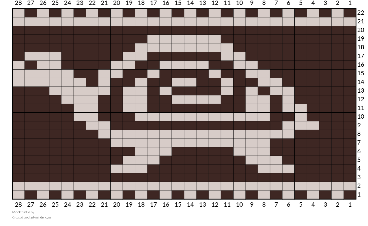 Mock turtle