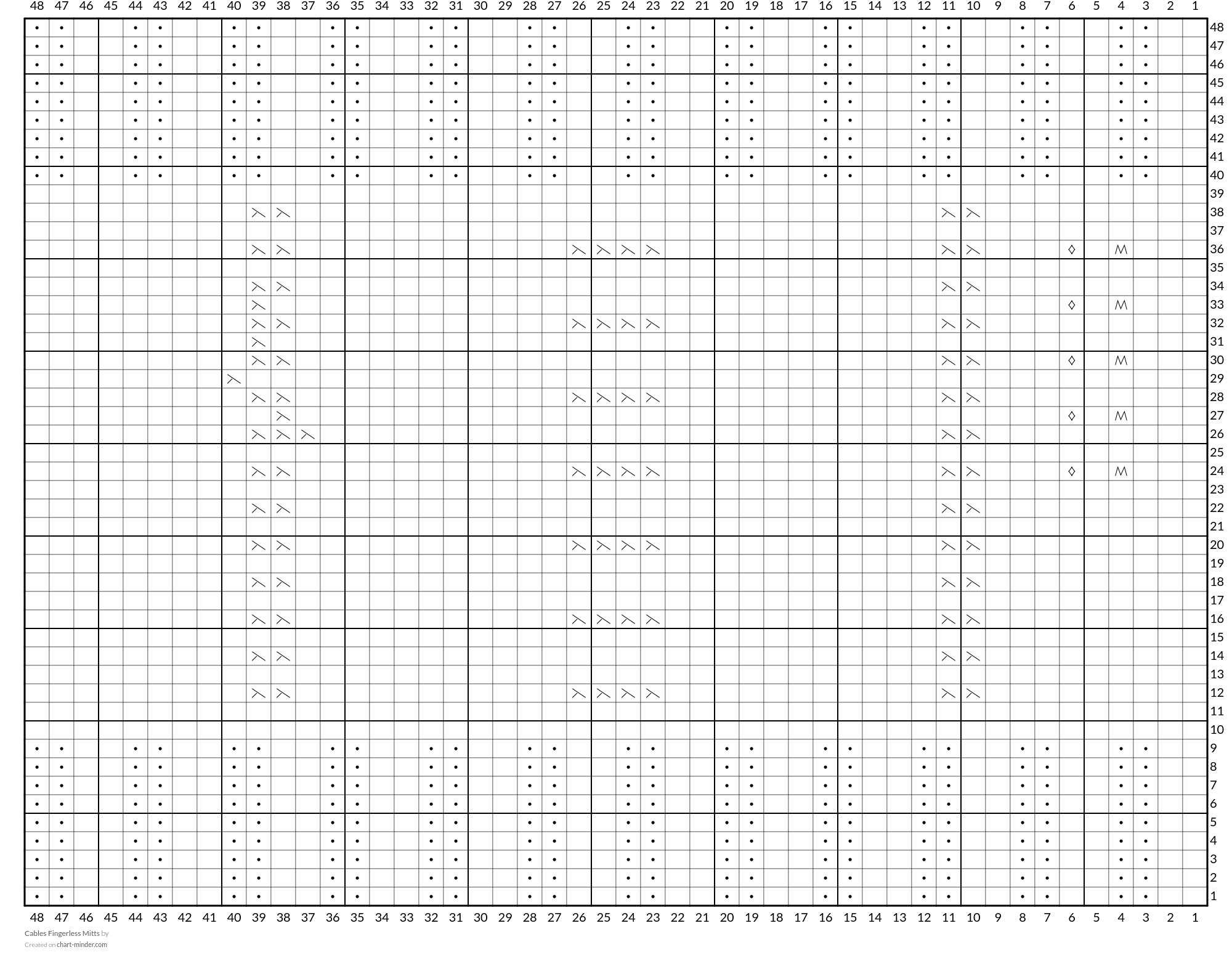 Cables Fingerless Mitts