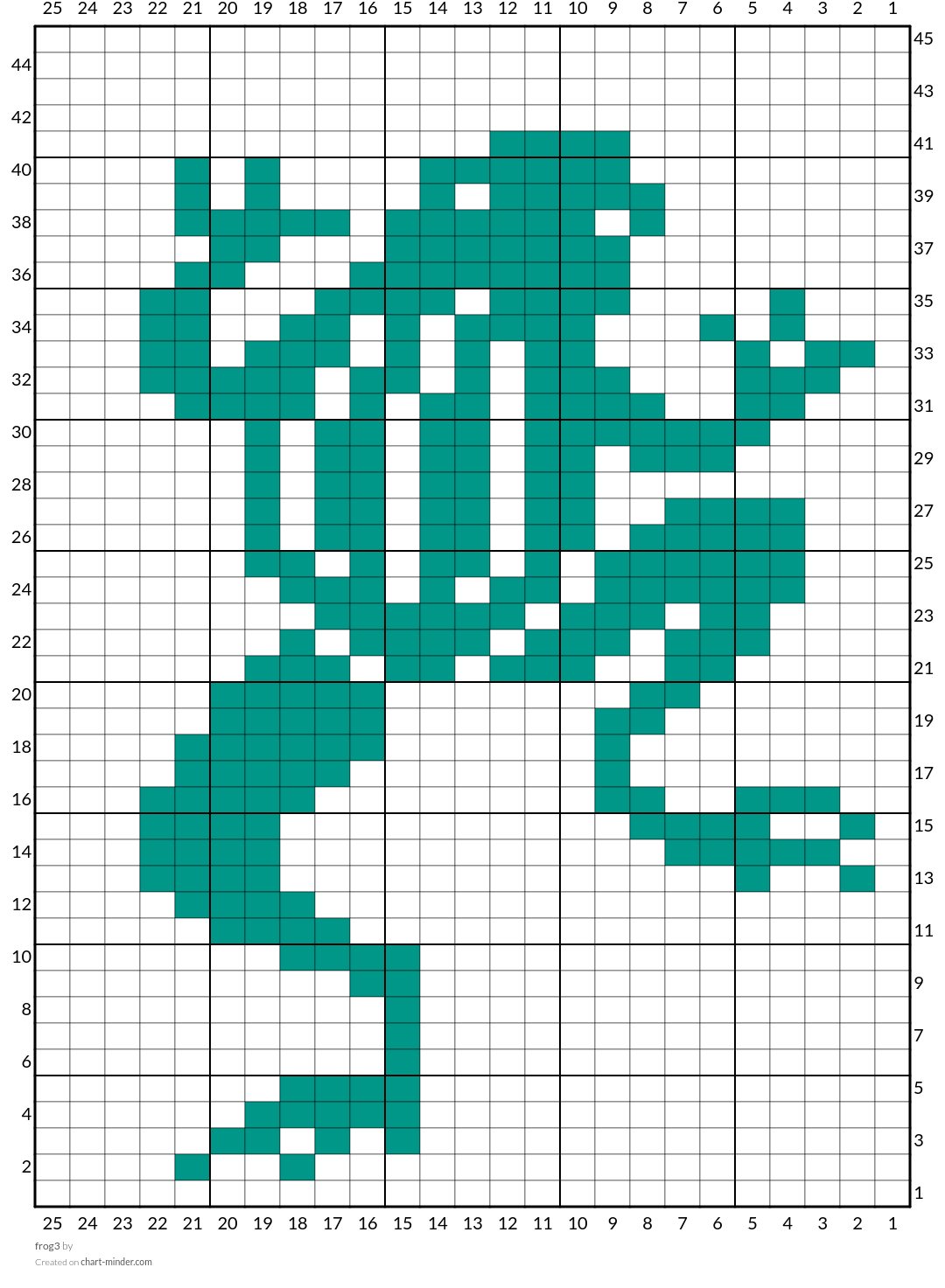 frog3