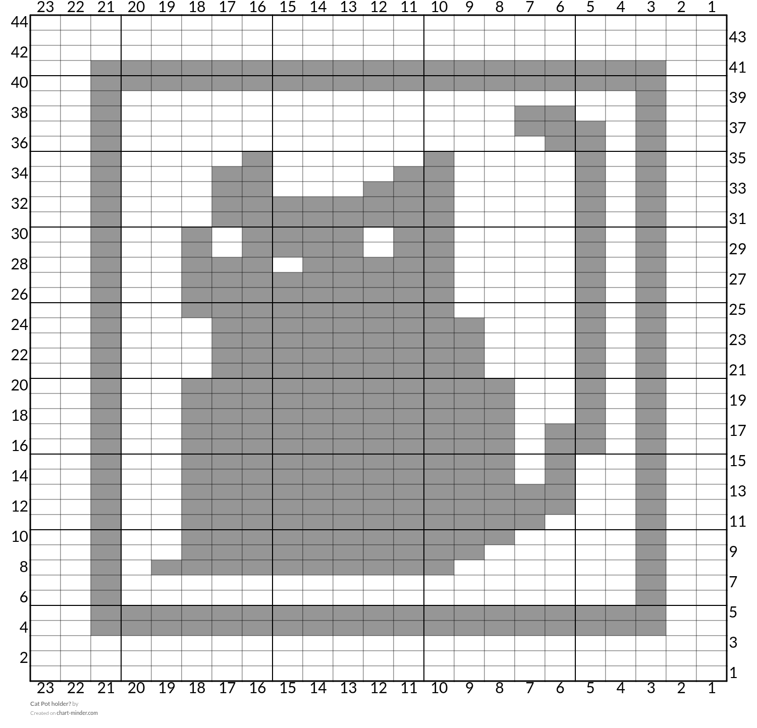 Cat Pot holder?