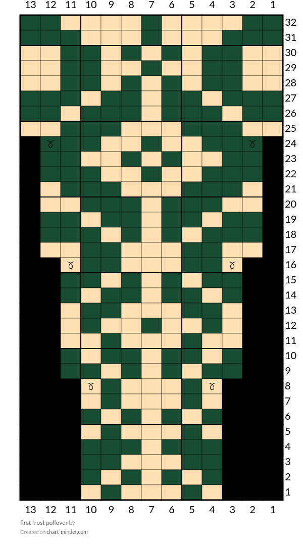 first frost pullover