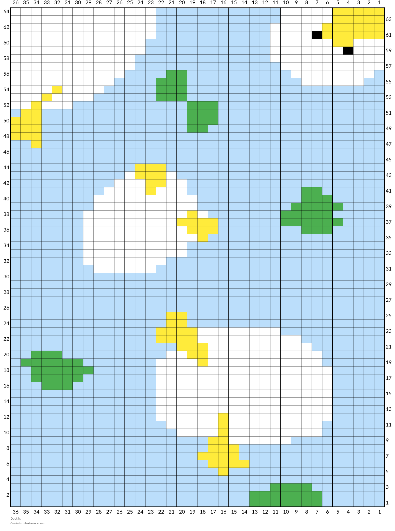 Duck