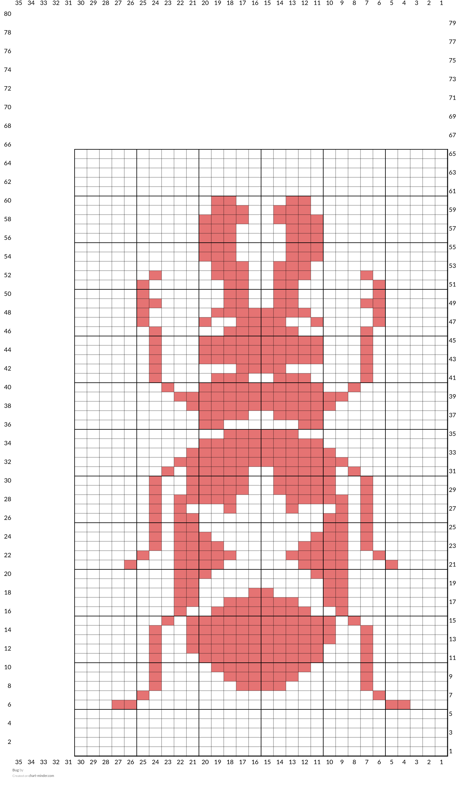 Bug