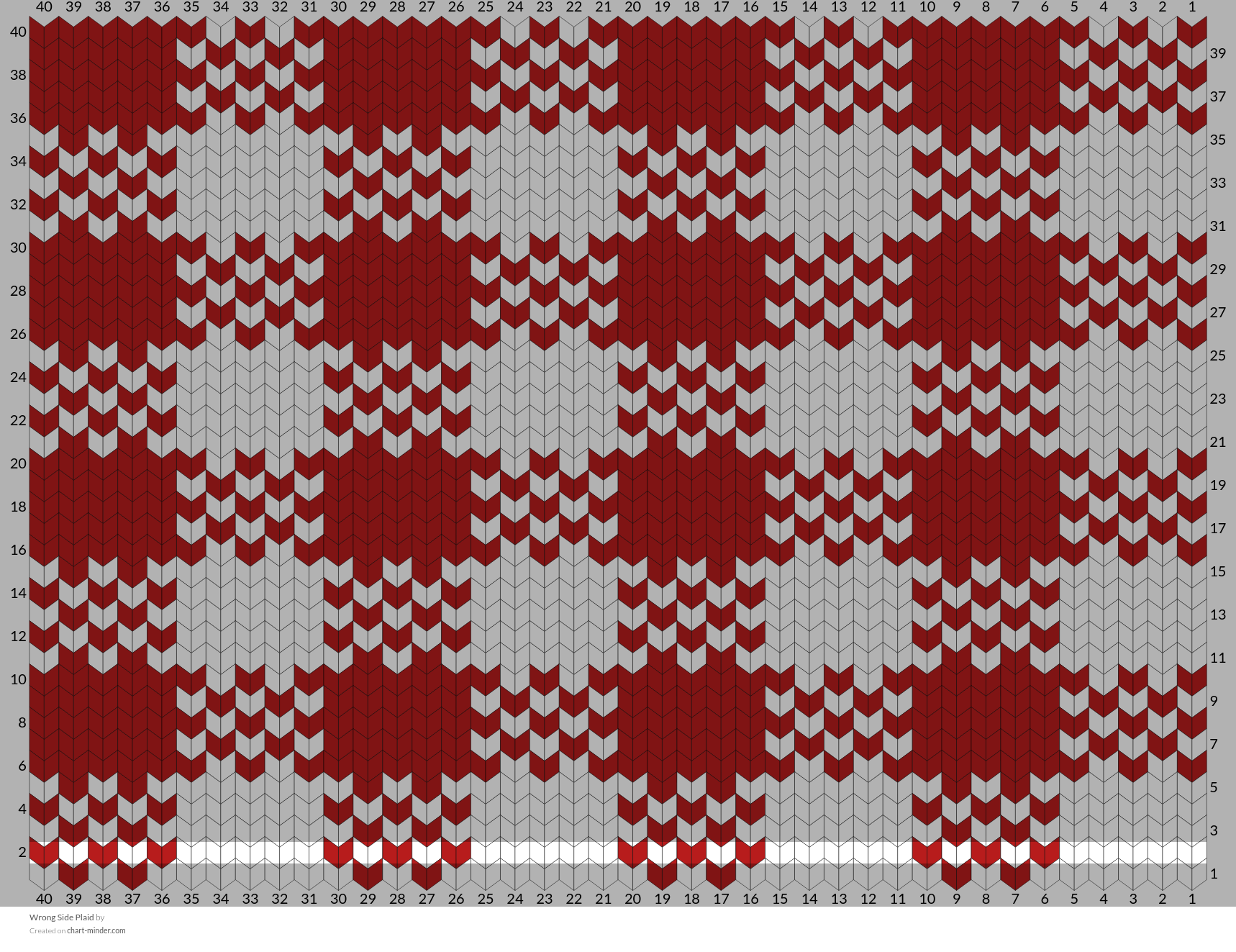 Wrong Side Plaid
