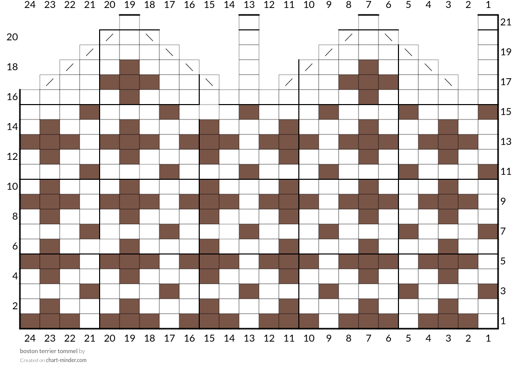 boston terrier tommel