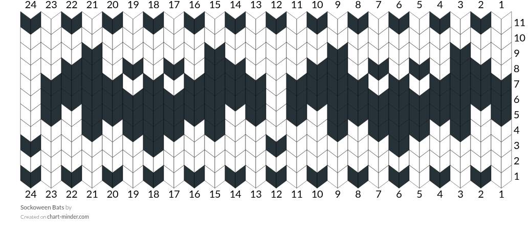 Sockoween Bats