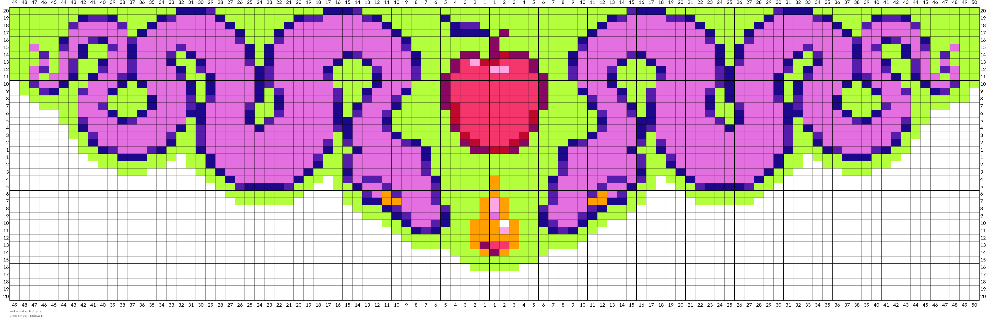 snakes and apple drop