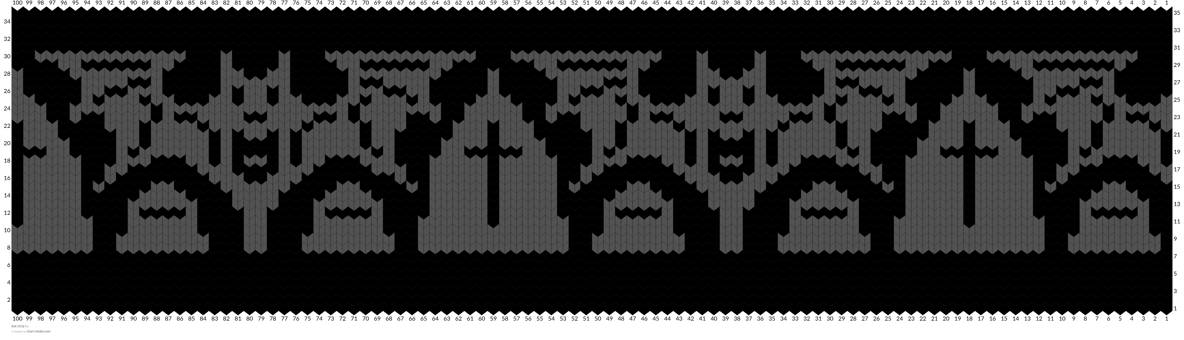 bat strip