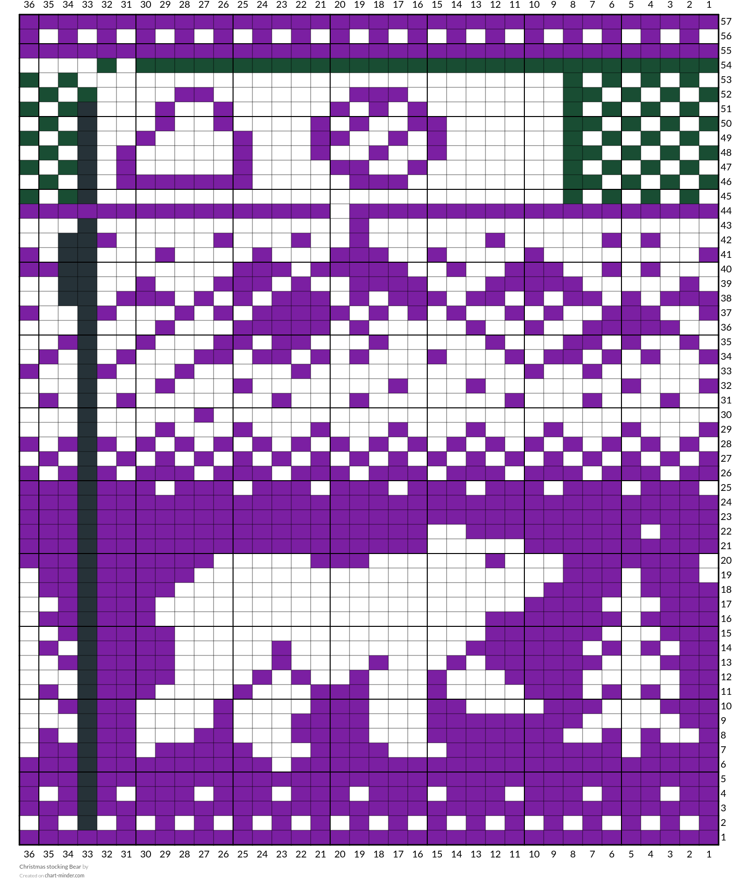 Christmas stocking Bear