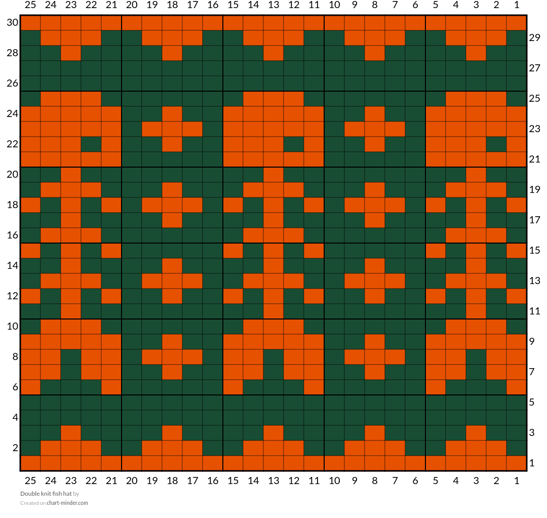 Double knit fish hat