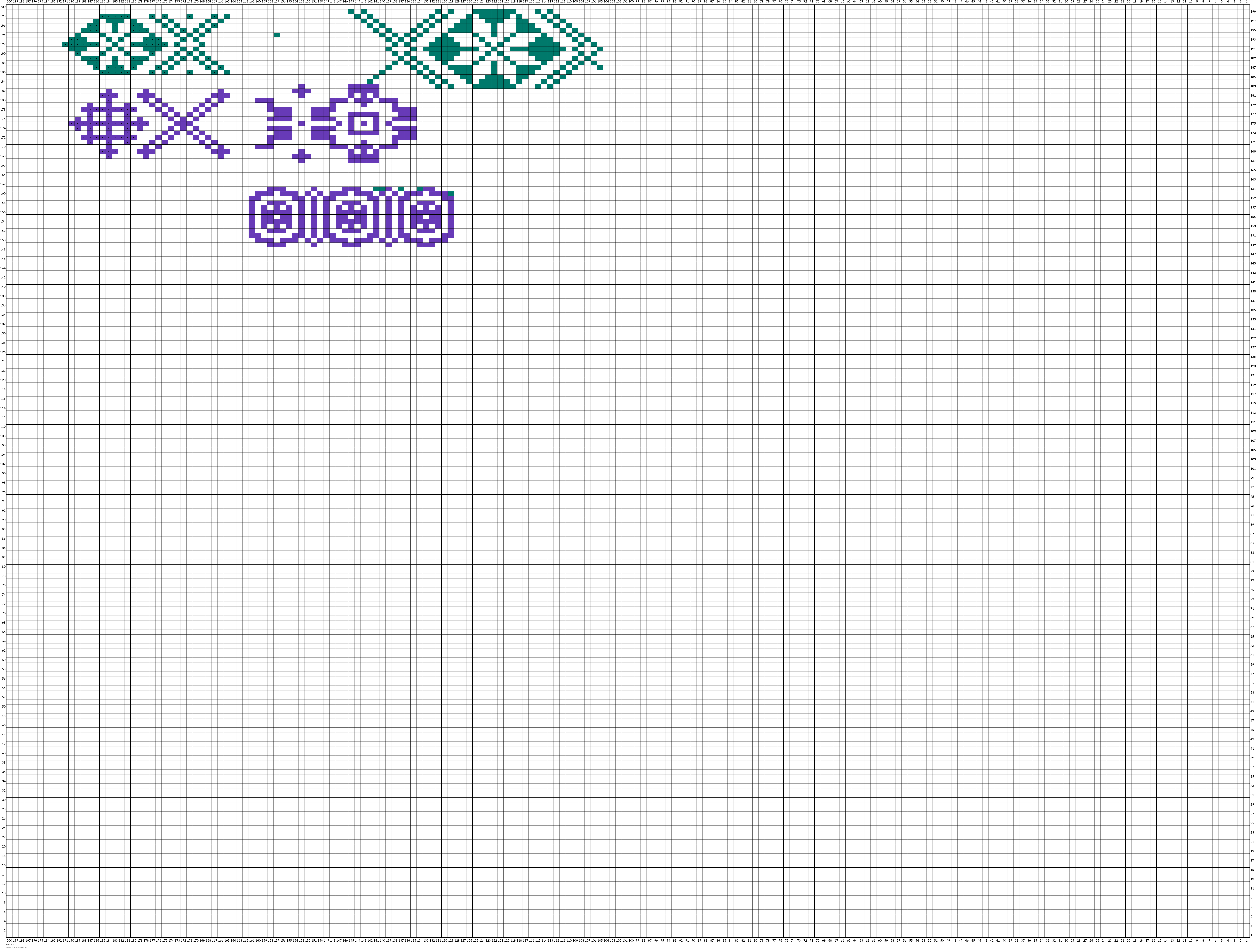 Fairisle 2