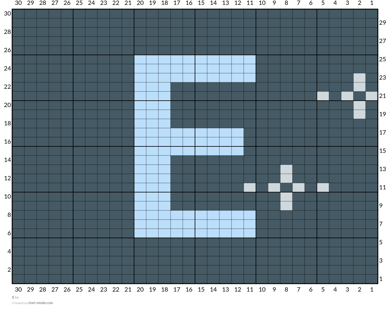 E