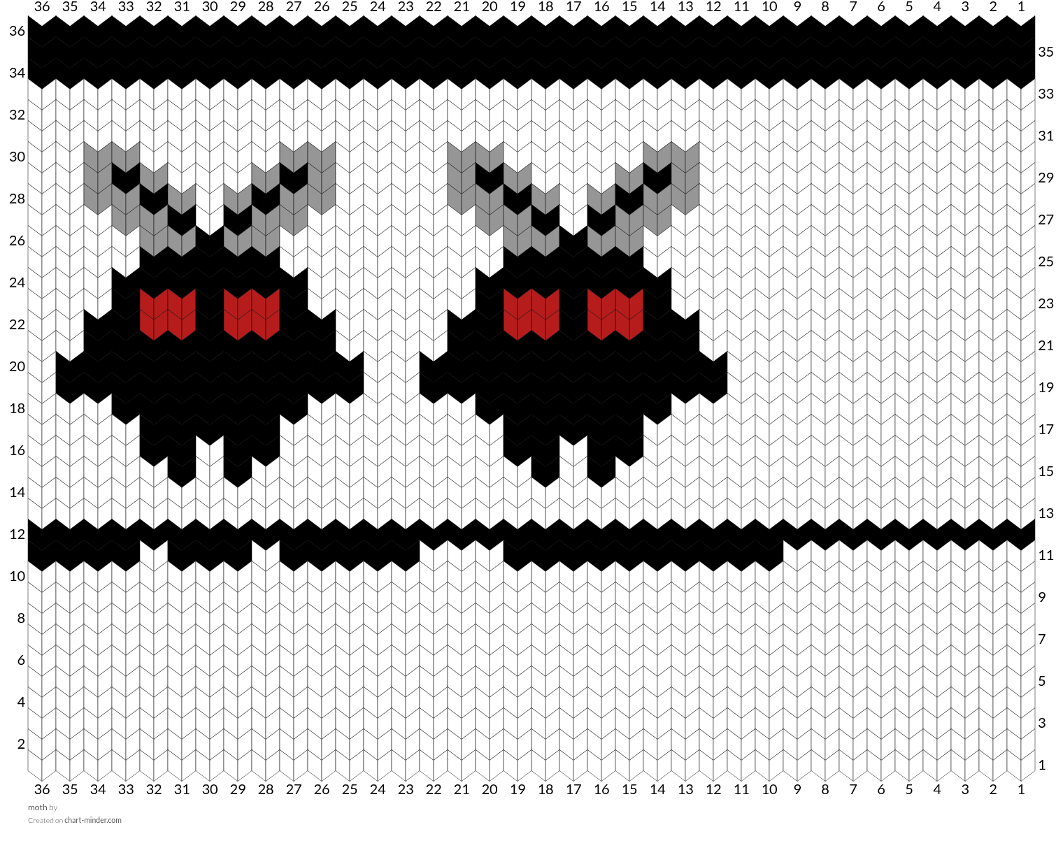 moth