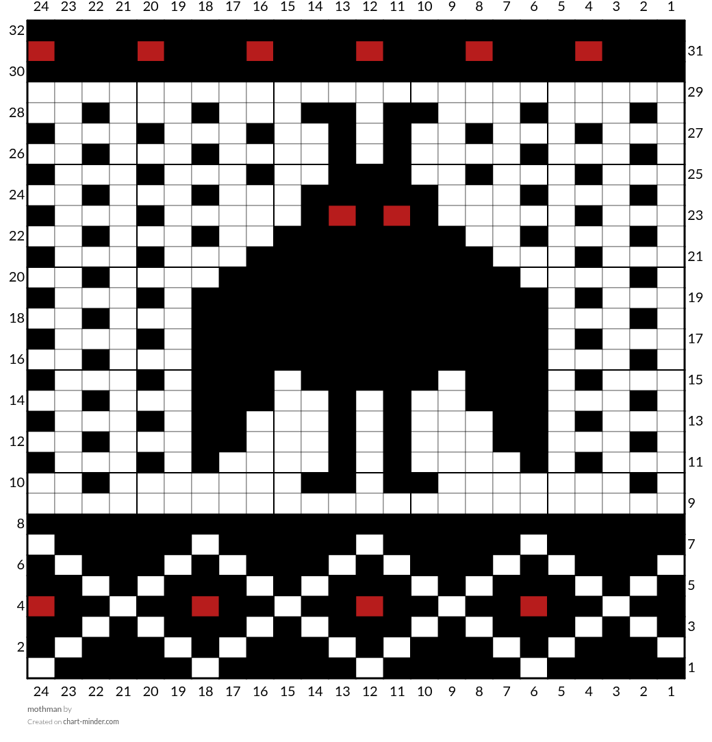 mothman