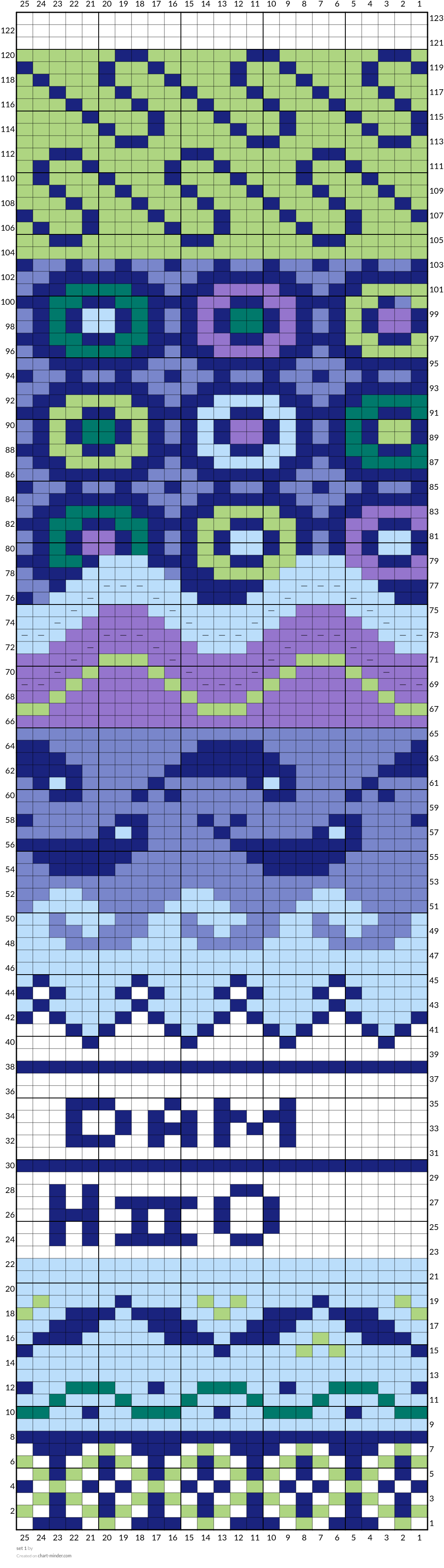 set 1