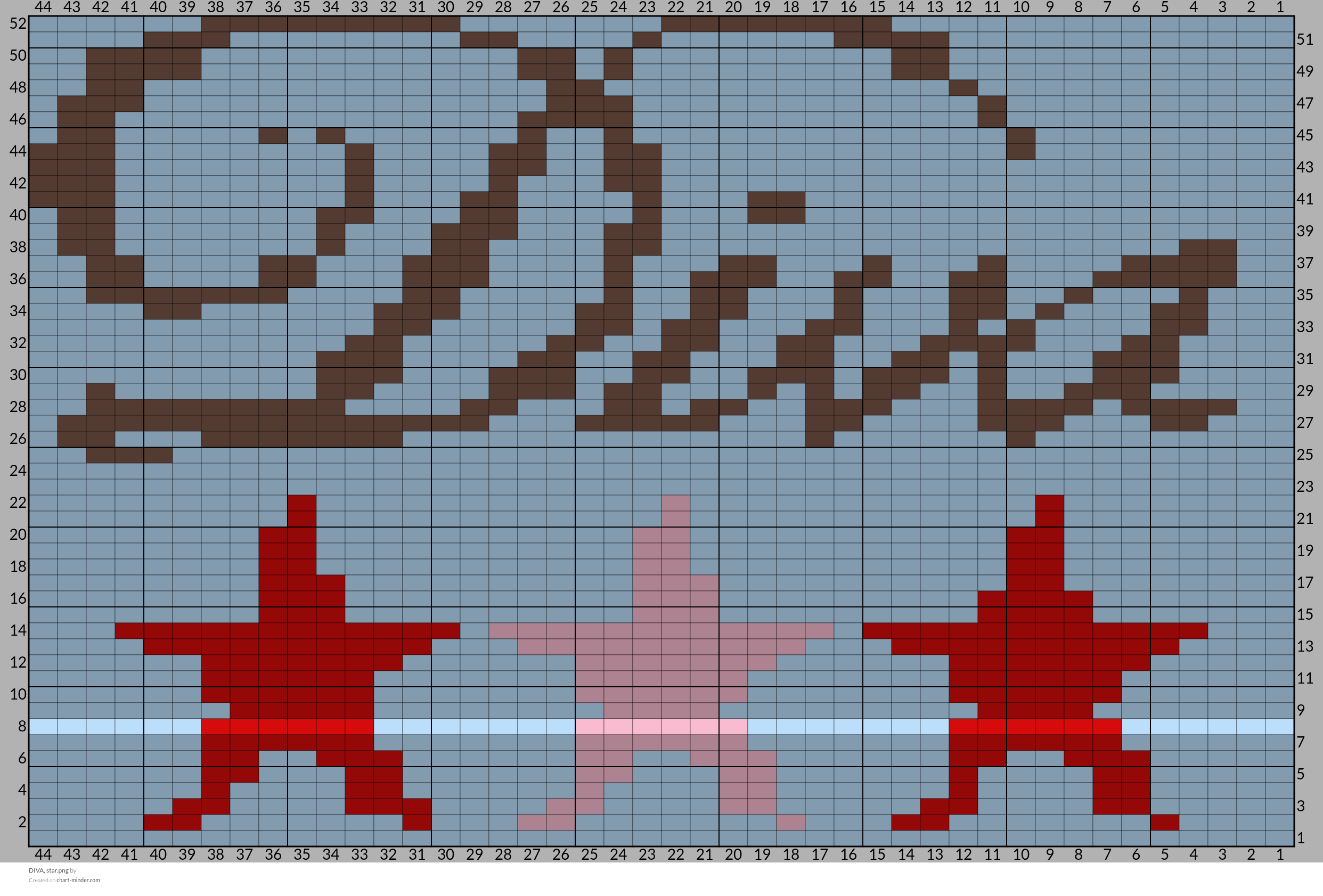 DIVA, star.png