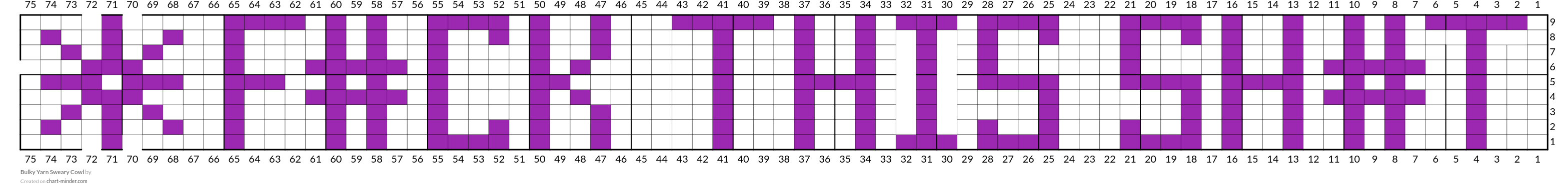 Bulky Yarn Sweary Cowl