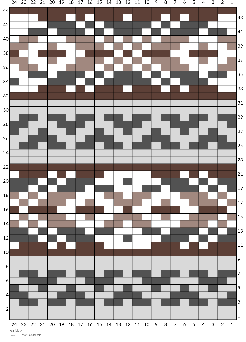 Fair isle