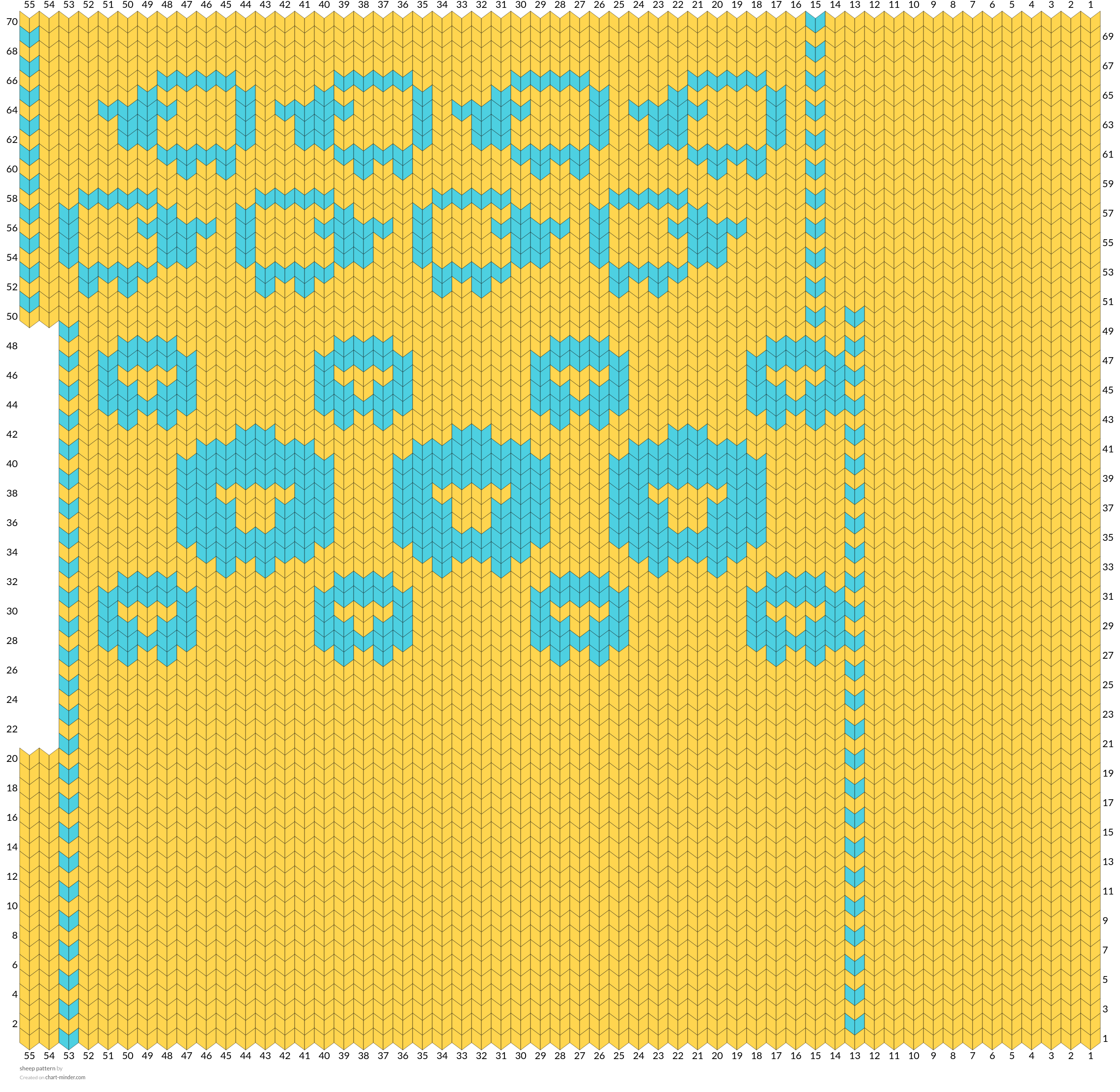 sheep pattern