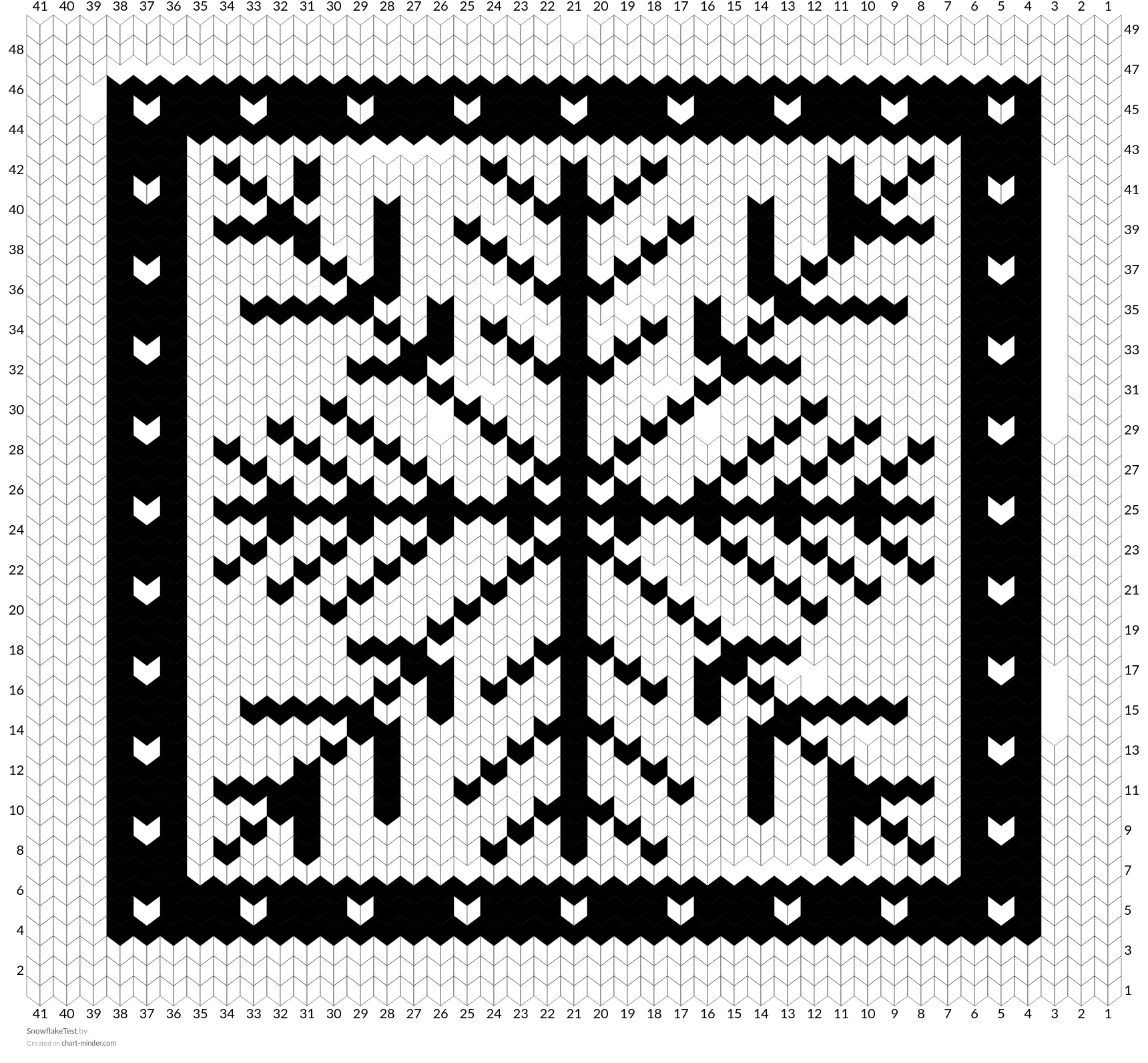 SnowflakeTest