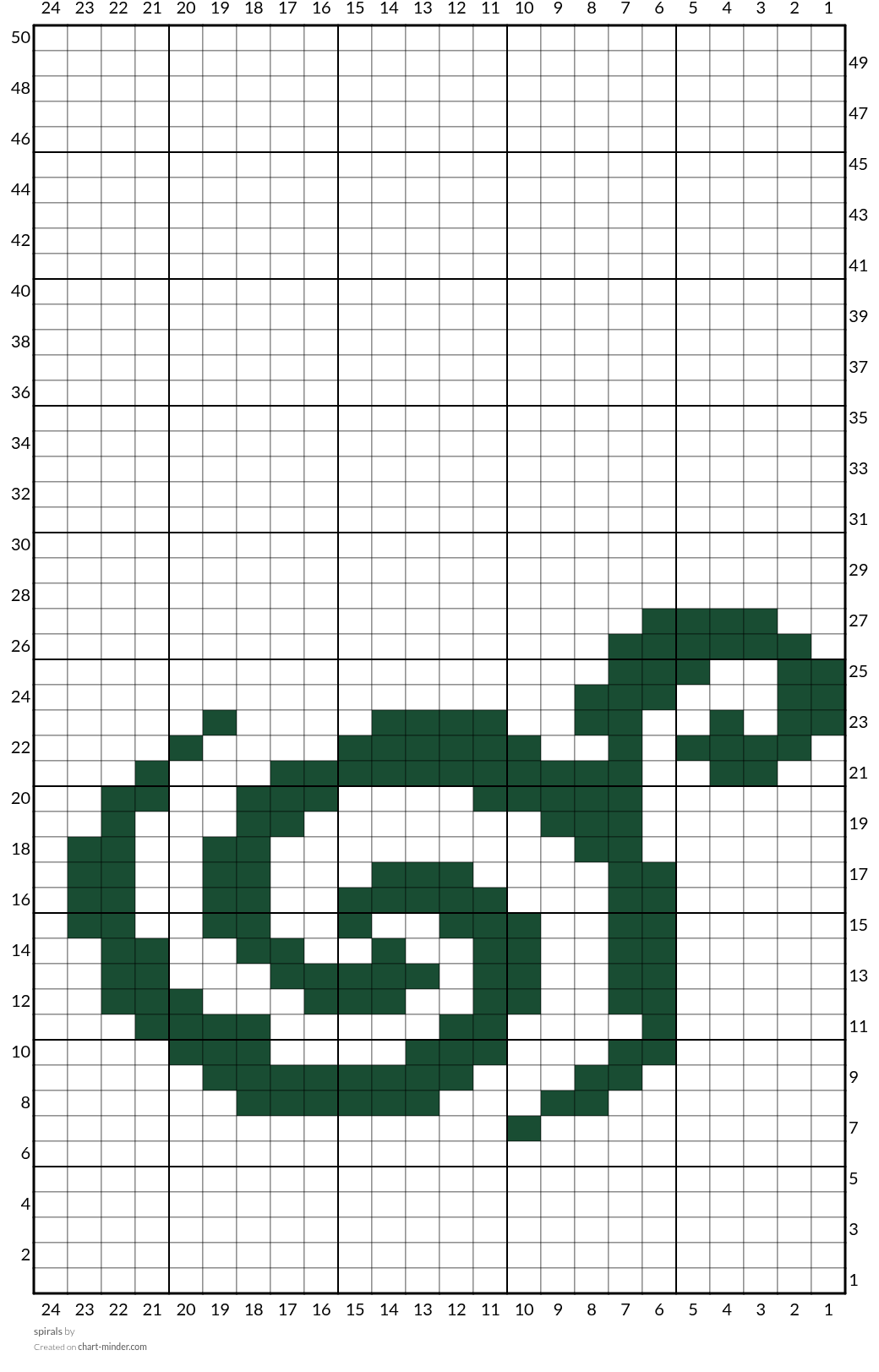 spirals